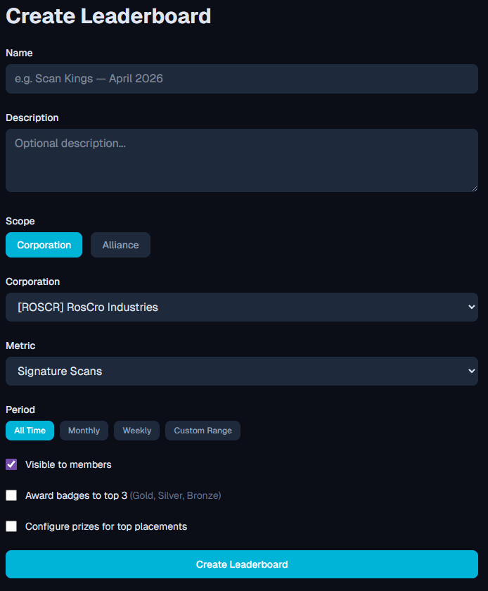 NECM leaderboard creation form with scope, metric and period configuration